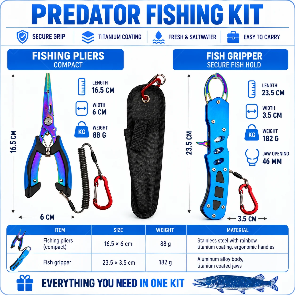 Pinze da pesca per acqua salat - Freshwater Line recensione e prezzo