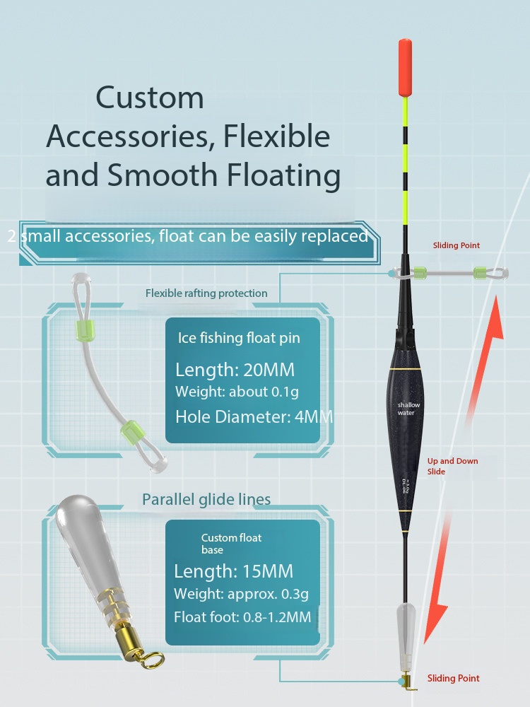 Nuova Canna da Pesca sul Ghiac - Ice Fishing Line recensione e prezzo