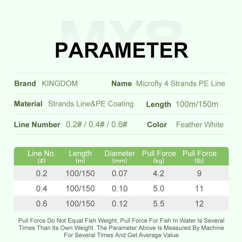 Kingdom LINEA PIÙ GRANDE Super - Ice Fishing Line recensione e prezzo
