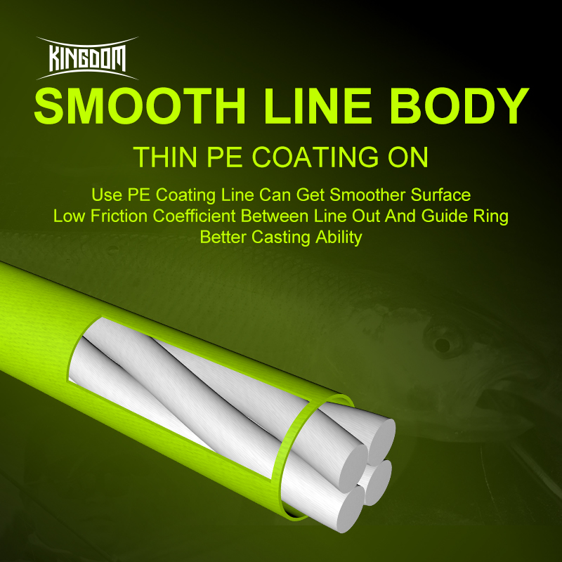 Kingdom LINEA PIÙ GRANDE Super - Ice Fishing Line recensione e prezzo
