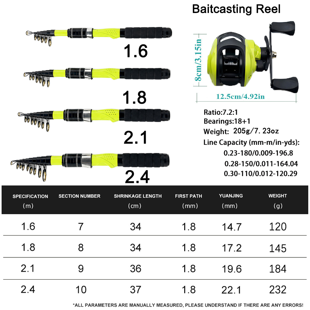 Canna da Pesca Telescopica Por - Fishing Line Spooler recensione e prezzo